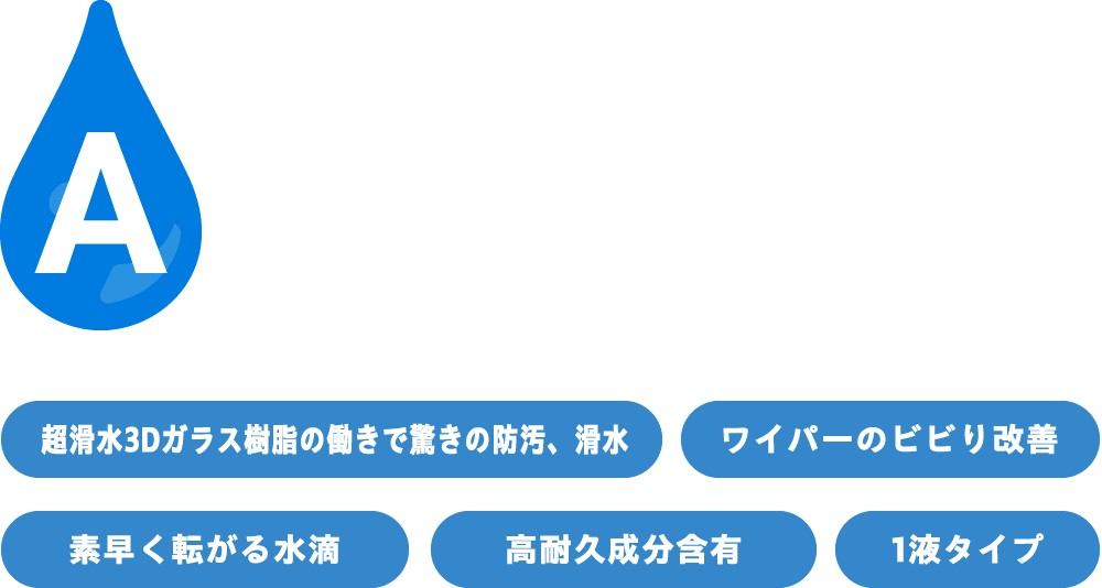 Ameyaro-03