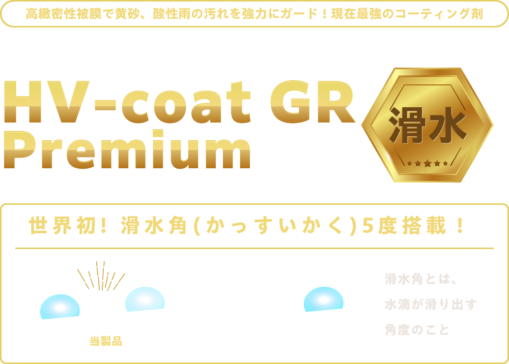 HV-coat GR Premium 滑水 (ハイブリットコートGRプレミアム)